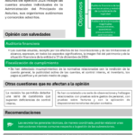 Resumen Cuenta general (2)